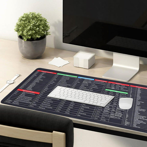 Shortcut Keyboard Mat – Large Anti-Slip Desk Pad | worko